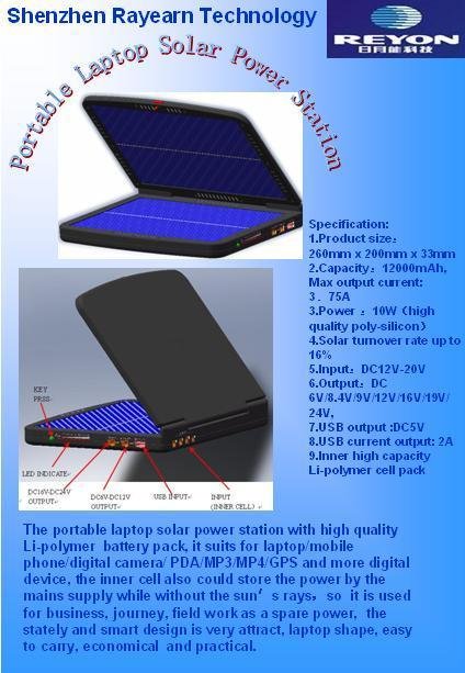 Laptop Solar Power