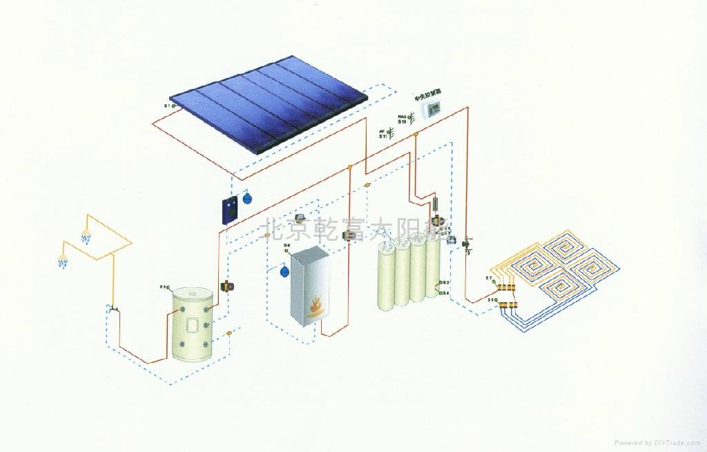 太阳能供暖系统-くQF-KFB-4080-くQIAN FU SO