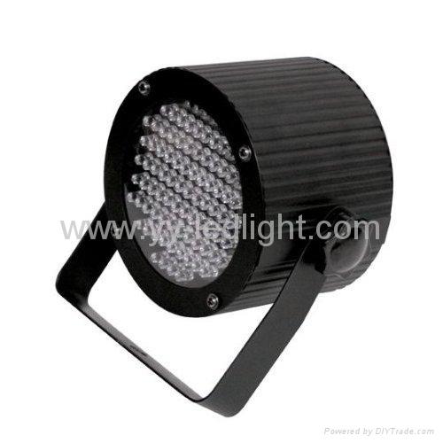 Led Par 36