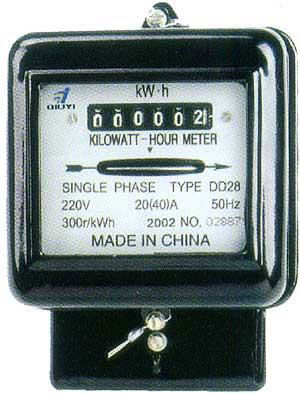 MetersUSA Panel Meters, Watthour Meters,.