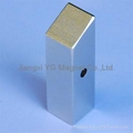 Neodymium iron boron (NdFeb) magnets