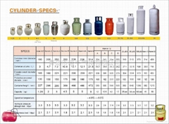 气体信息-青岛市瑞丰产品(泰国v气体中国ele新款面霜图片