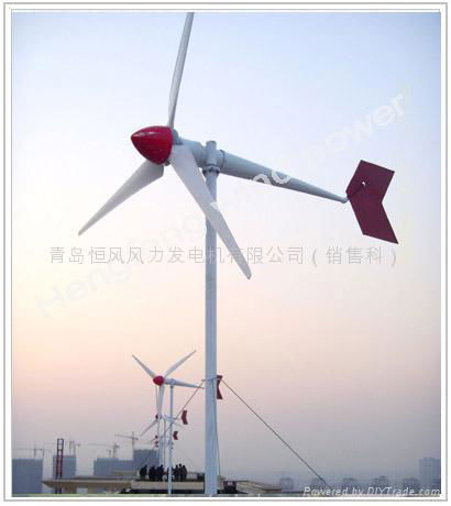 Wind Power Generator