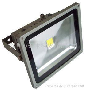 Led Spotlights