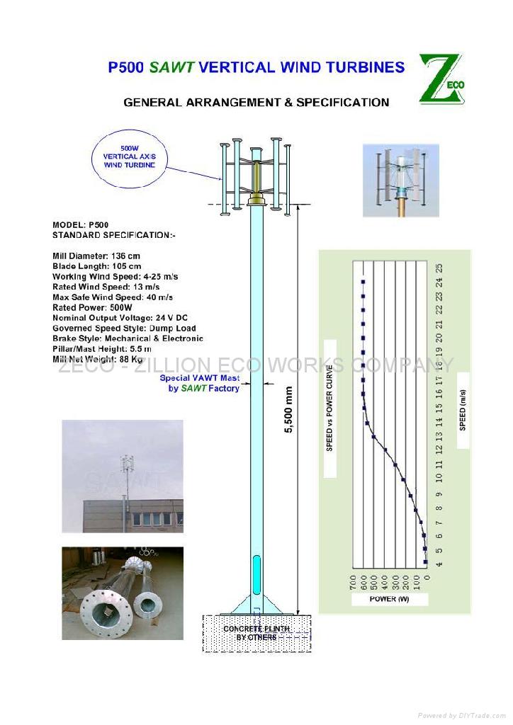 Palle Solar Free Access Diy 3000 Watt Wind Turbine Vertical Axis Wind Turbine