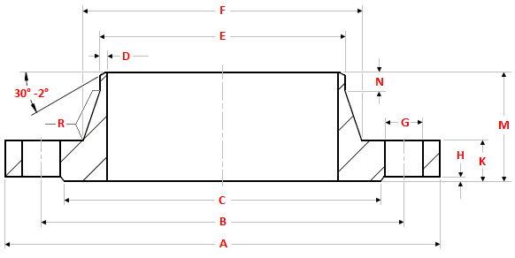 Welding Flange