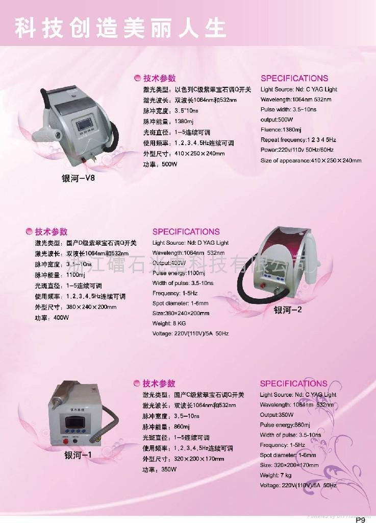 Q-switch Yag Laser Tattoo Removal For Sale