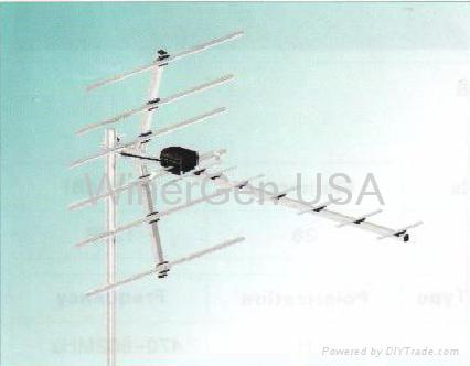 Hd Tv Antenna