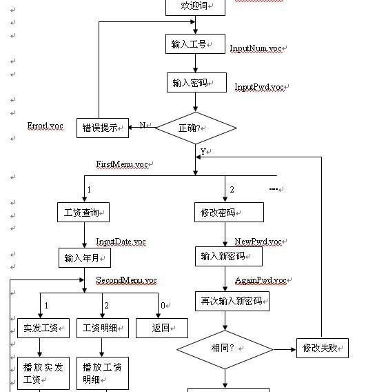 工资查询系统软件 - Shining Inq V30 - 深圳赛宁