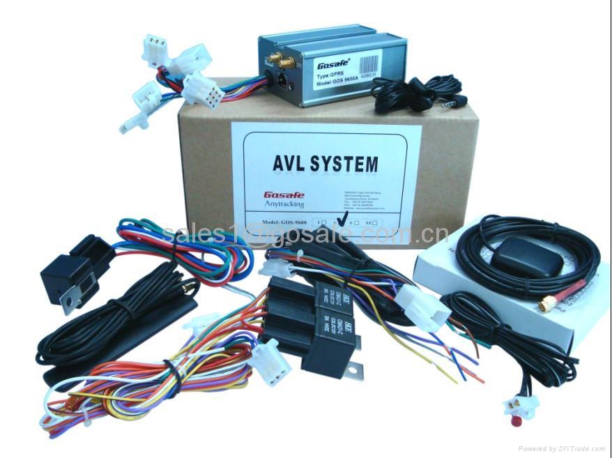 Car Security Device