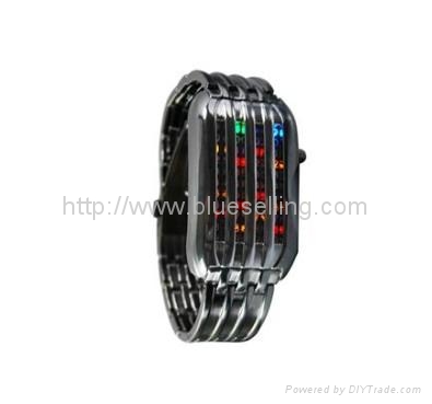 Led Binary