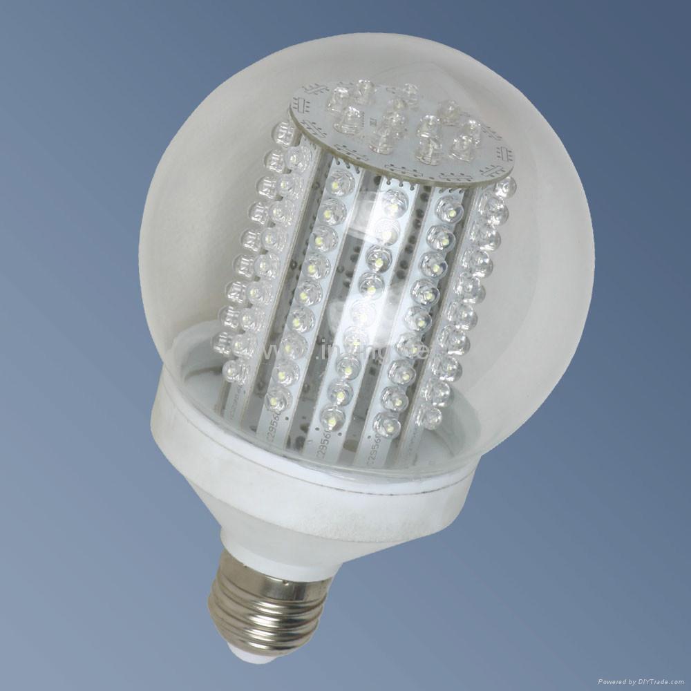 led globe