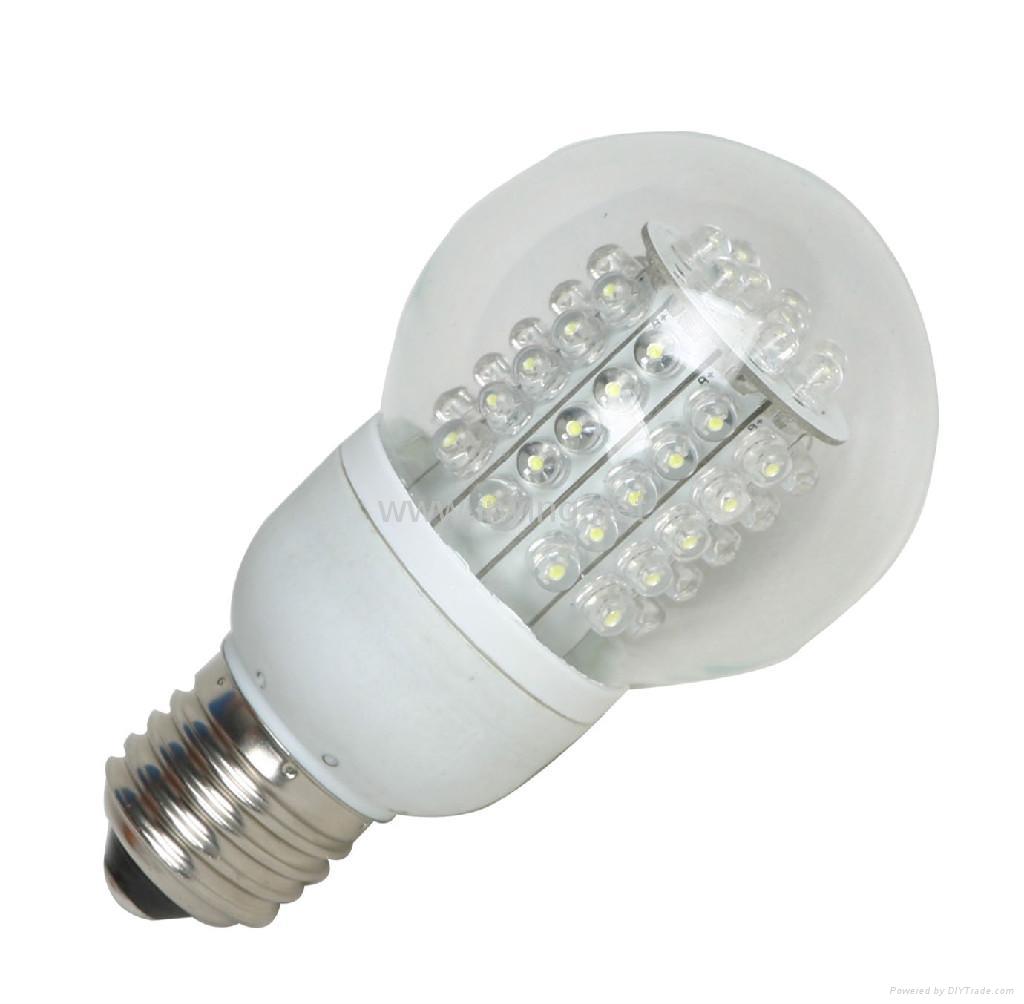 led globe