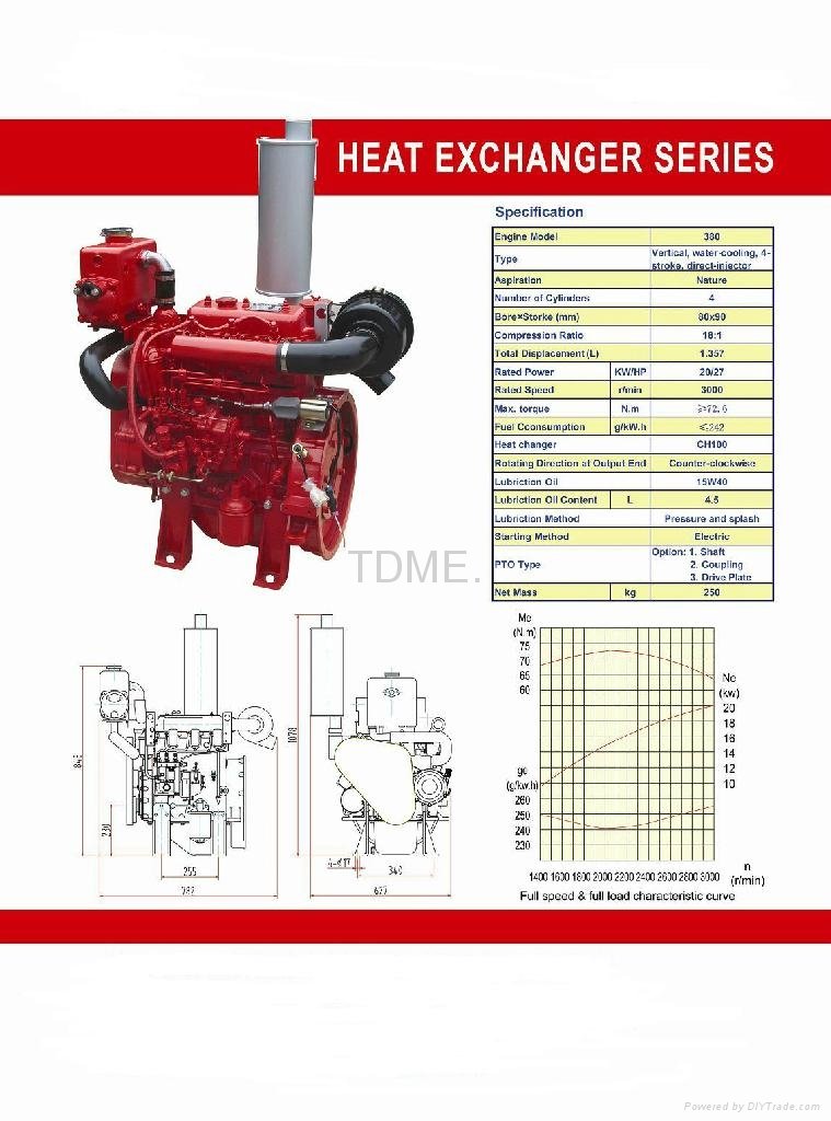 Heat Exchanger Series Diesel Engine for Fire Pump Station - Product