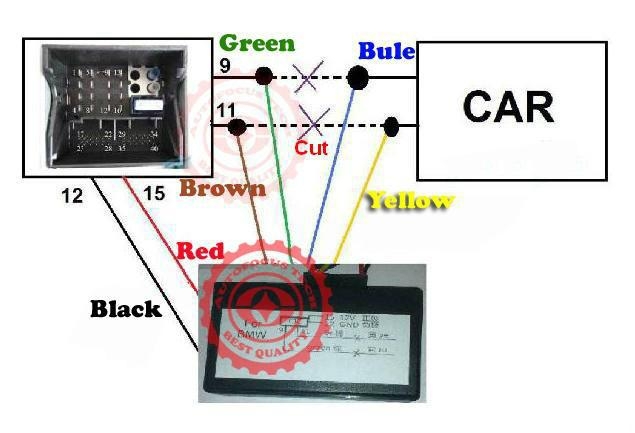 Bmw e90 voice control manual