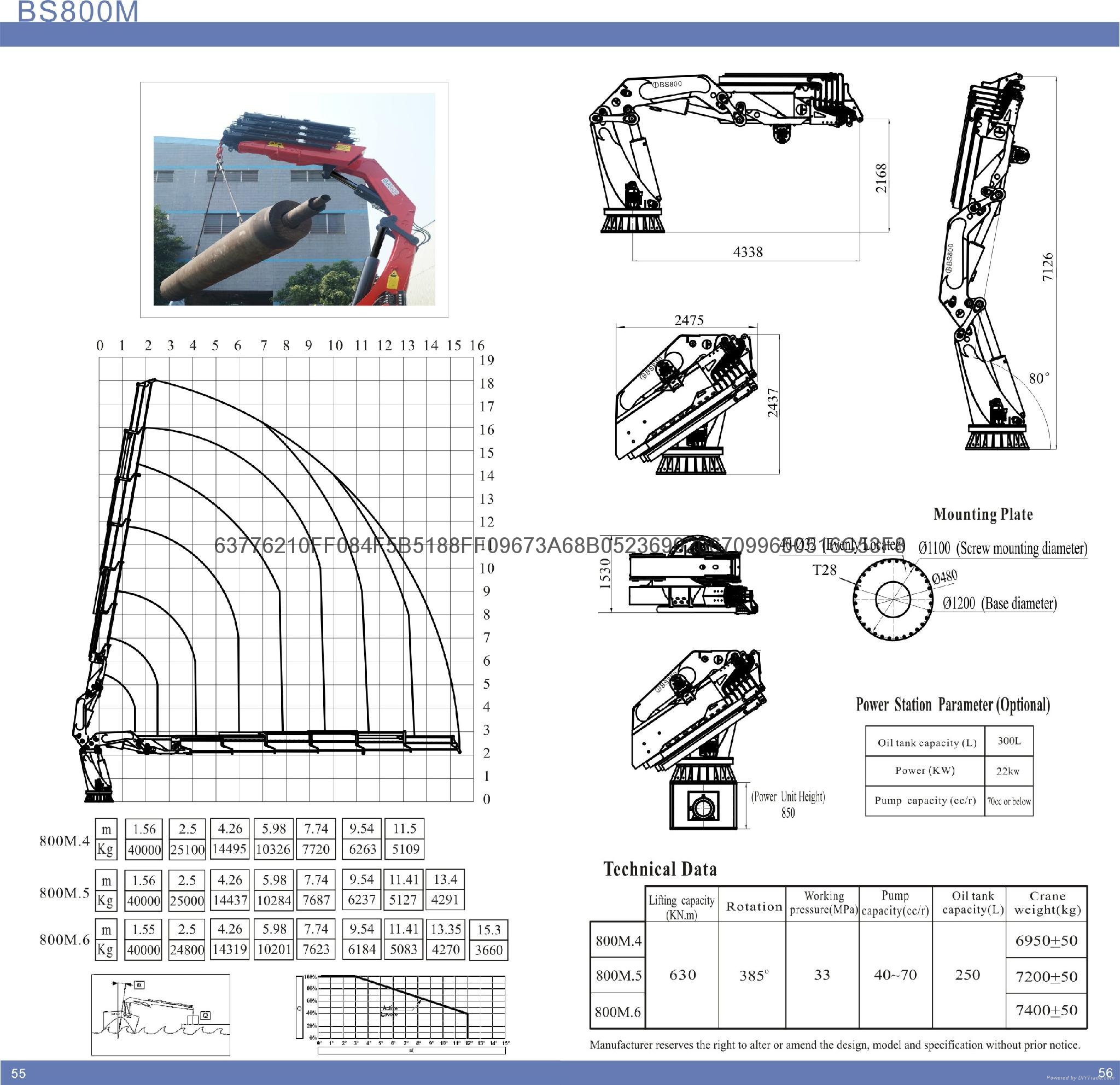fogang chat China plastic machine - select 2018 plastic machine products from verified china plastic machine manufacturers, suppliers on made-in-chinacom. fogang chat China plastic machine - select 2018 plastic machine products from verified china plastic machine manufacturers, suppliers on made-in-chinacom.