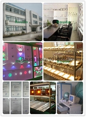 Rouda Power-saving Technology Co. Ltd Rouda Power-saving Technology Co. Ltd