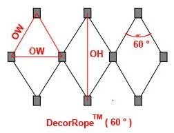 DecorRope Mesh Structure