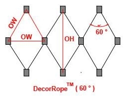 DecorRope Mesh Structure