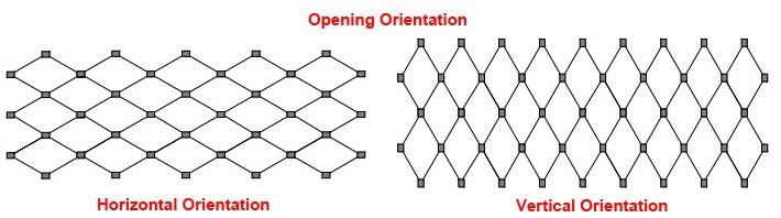 DecorRope Mesh Opening Orientation