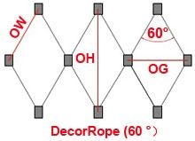 DecorRope