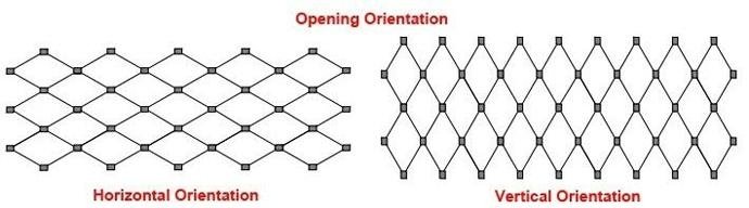 Opening Orientation