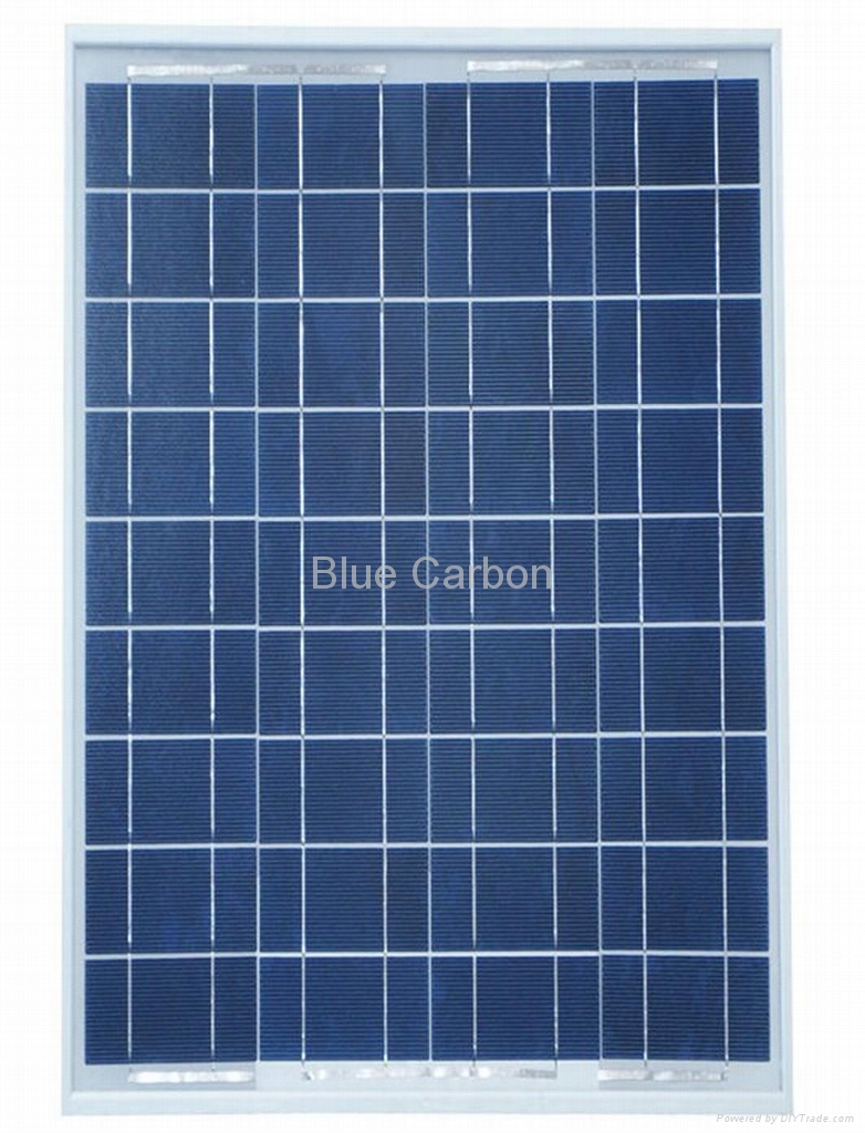 SolarFact PV Panel Characteristics. SolarFact PV Panel Characteristics.