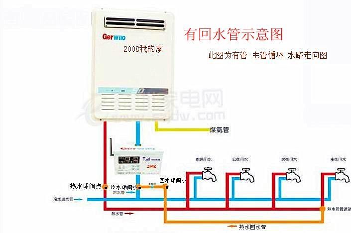 产品目录 家用热水循环系统专业解决大户型,别墅,复式楼,卫生间较多