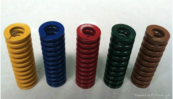 Standard coil spring mold component and tools