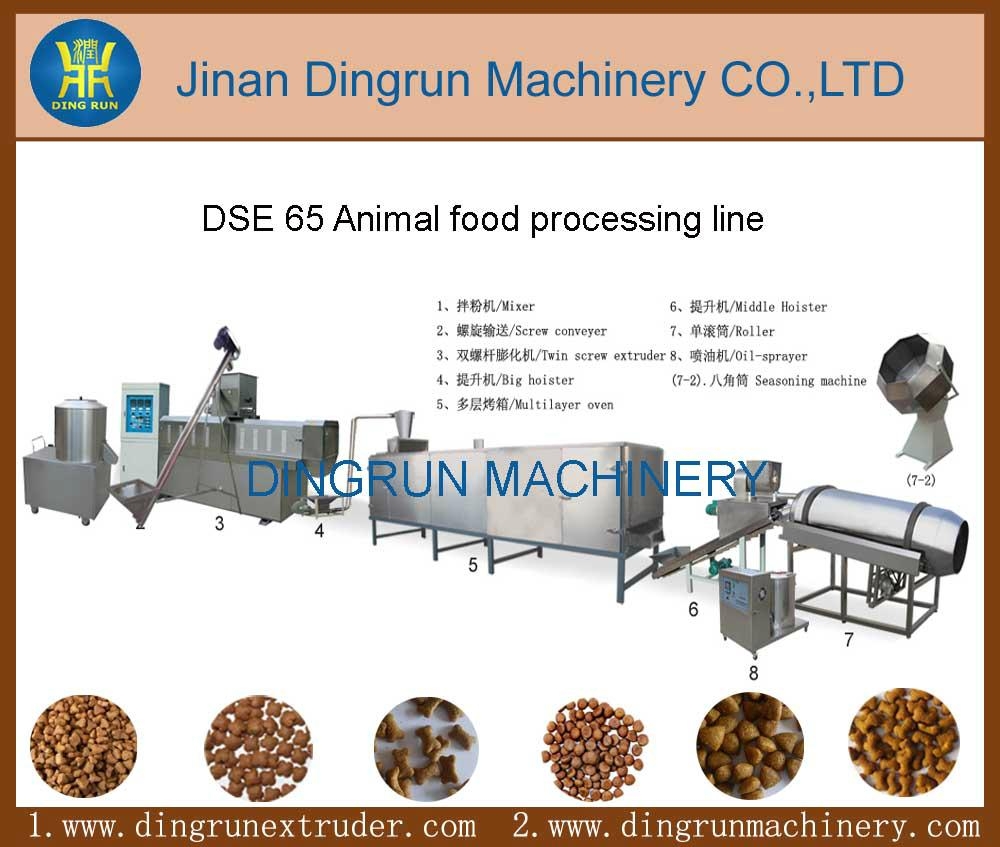 Pet food making machine/pet food processing line/Dog food extruder