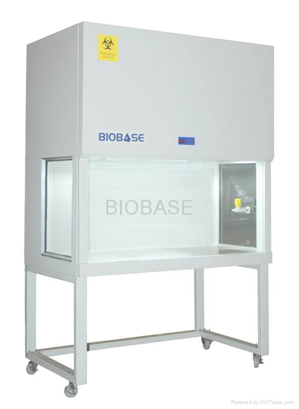 Horizontal Laminar Flow Cabinet H1300 1800 BIOBASE China