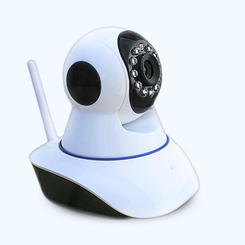 pnp ip camera wanscam software