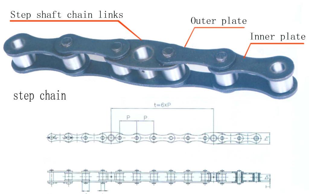 Escalator Step drive chain for Mitsubishi hitachi schindler kone hyundai (China Trading Company