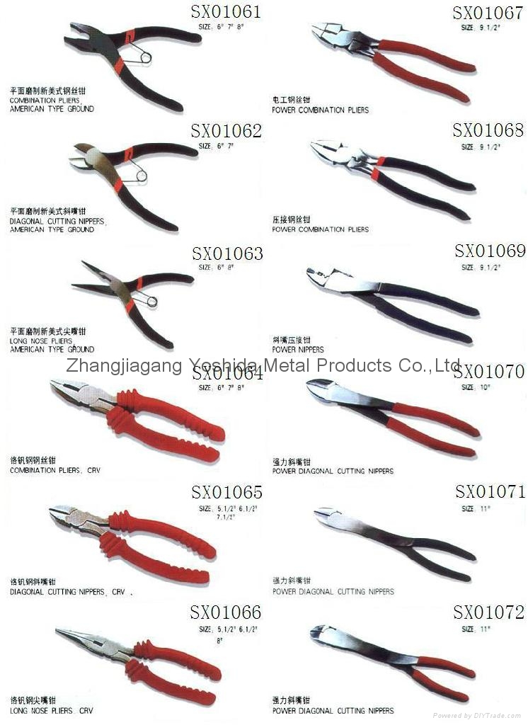 Pliers Types Pliers Types
