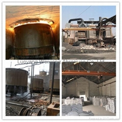 Luoyang Weixiang Abrasives Co.,Ltd Luoyang Weixiang Abrasives Co.,Ltd