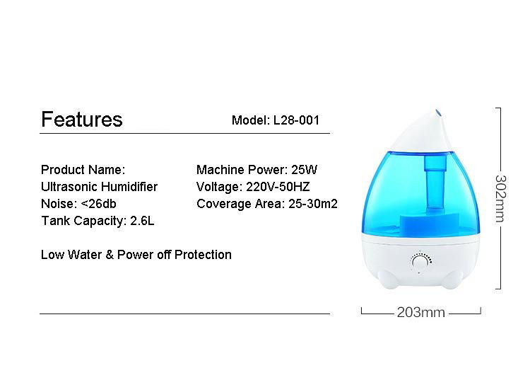 Heating, Cooling, & Air Quality Humidifiers