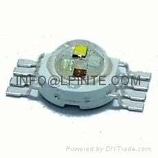 RGBW LED 4W RGBW LED 12W RGBW LED LPILED RGBW LED 4W RGBW LED 12W RGBW LED LPILED
