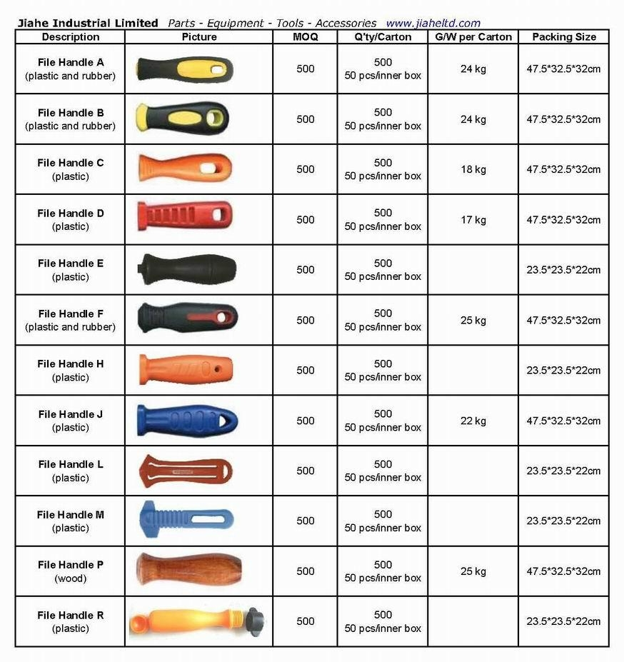 Files Handle (China Manufacturer) Garden Tools & Equipment