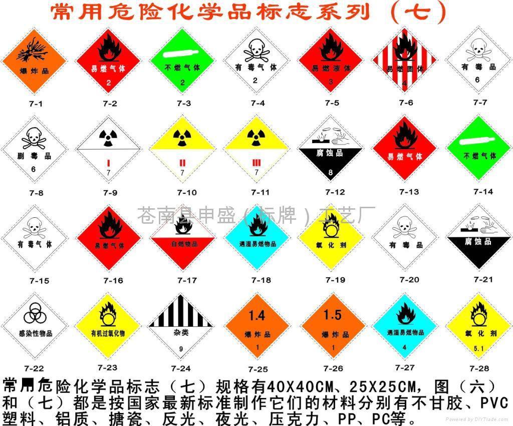 危险化学品标志牌