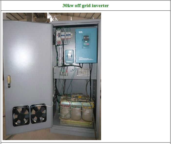  Electronics & Electricity > Power Transmission Equipment & Transformer
