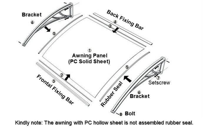 PC DIY awning