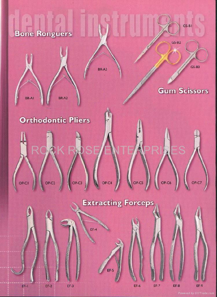 Dental Instruments RRE07 Rock (Pakistan Manufacturer) Other