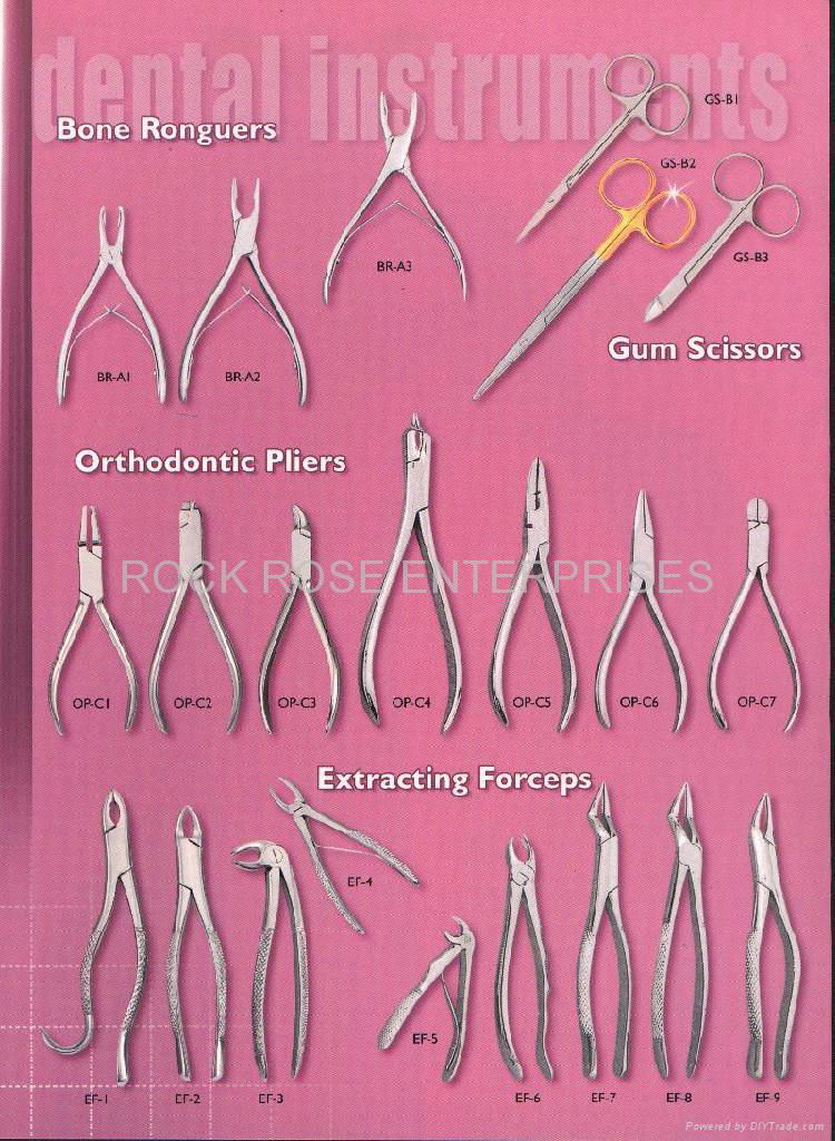 Dental Instruments 