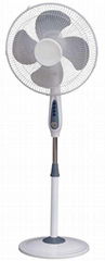 electric stand fan