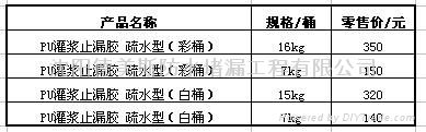 PU灌浆止漏胶 疏水型 2