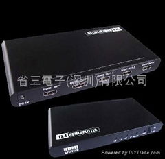 HDMI splitter 1 to 4