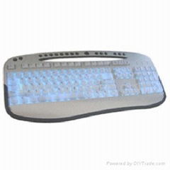 KEYBOARD