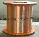 Dongguan lianyu Electronicwirerod  Co.,Ltd.