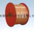 Copper Clad Steel Wire