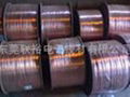 LuenYu Copper Clad Steel Wire